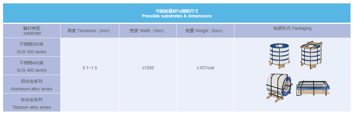 PG电子·(试玩)游戏官网入口 -pgsoft-games